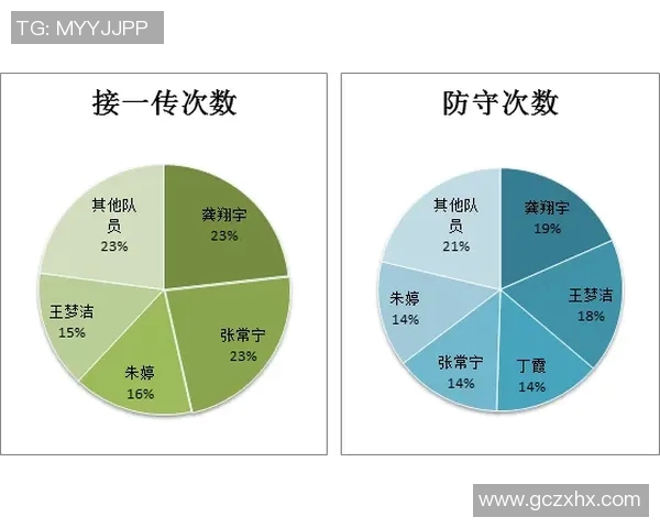 杭州网球队的节奏体系与网球战术的深度解析与应用探讨