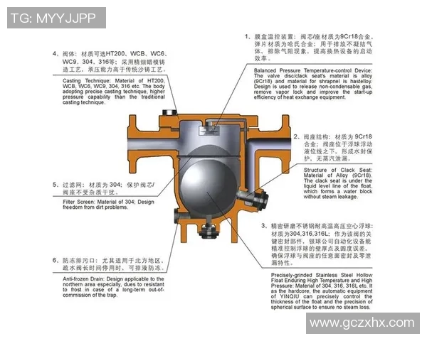 水管阀门的选择与维护技巧解析 提升家庭用水安全与效率