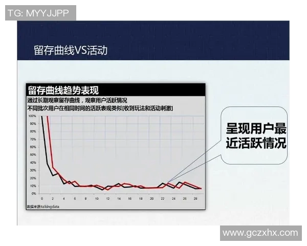 西安篮球队配合表现的数据分析与战术优化研究报告